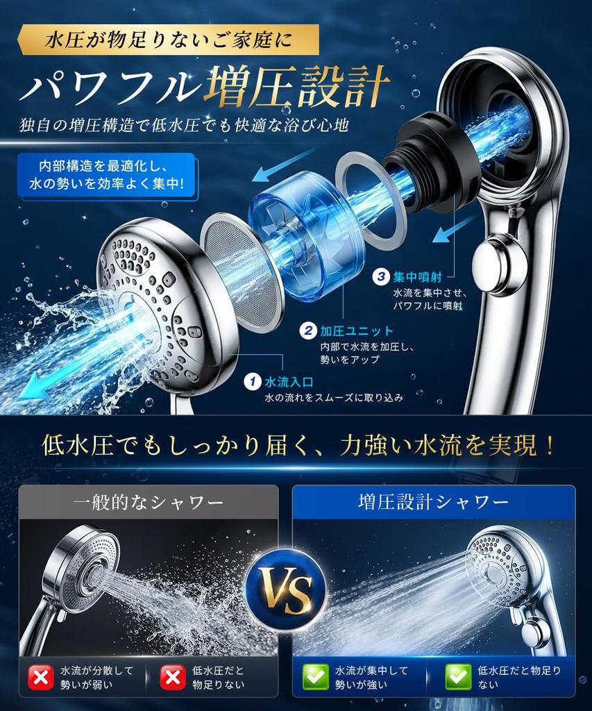 Shower Head with Water Increased Water Water 6 Water Flow Settings and High Pore Skin and Hair Easy Micro-nano Bubbles, Saving, Pressure, Shut-off,