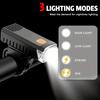 USB-Powered Bike Headlight with USB Rechargeable Lithium Battery 3-Mode (Bright/Dim/Strobe) Front Bike Light Quick-Attach Handlebar Mount