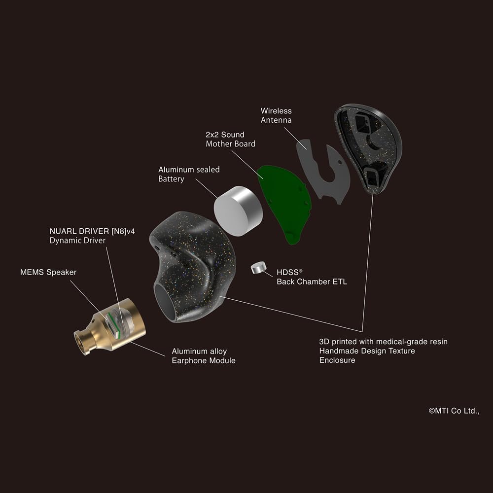 2025 Award NUARL Inovator Wireless Earbuds with Spatial Noise Up To 18 Hours of Personalized Hearing and Customizable EQ [Official] [VGP Winner]