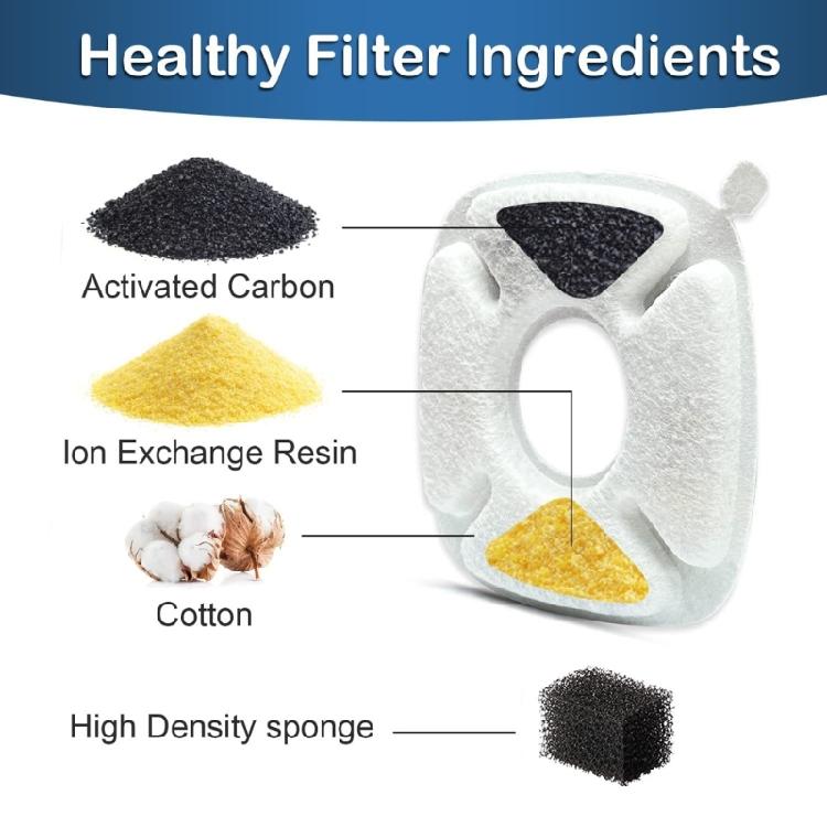 Set of 4/8 Replacement Filter for 95oz Automatic Pet Fountain Cat Water Fountain