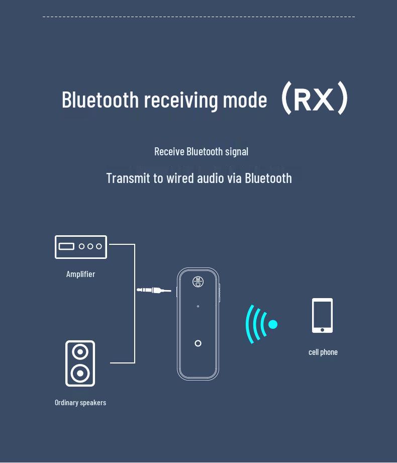 Wireless 5.0 Car Bluetooth Aux Audio Receiver & Adapter