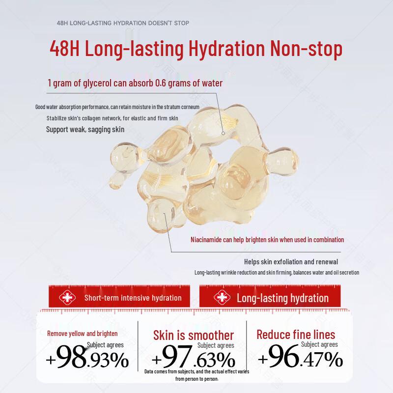 dyey Niacinamide Glycerin Facial Serum