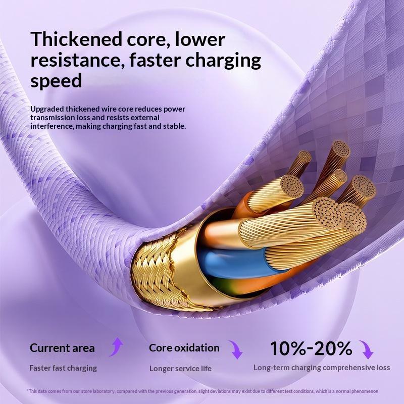 60W Pd Fast Charging Cable For 15/16/17 Usb Type C To C Quick Charger Cord Nylon Braided Charger Power Wire