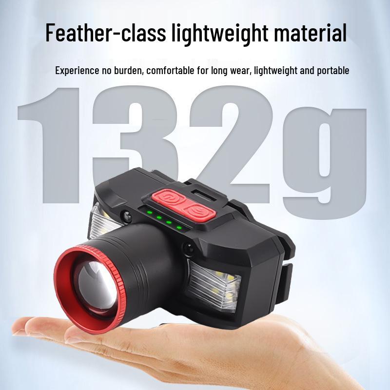 White Laser Induction Night Fishing Headlamp with TYPE-C Charging and Telescopic Zoom