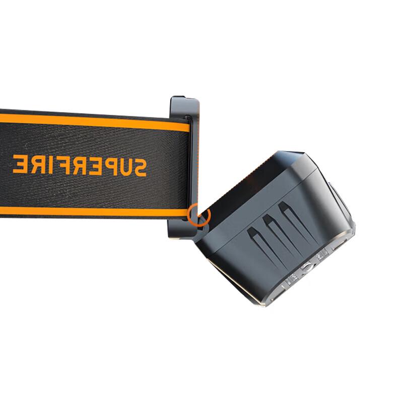Shenhuo HL75-S Rechargeable LED Headlamp