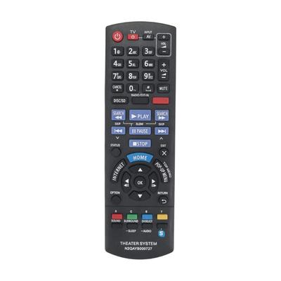 Accessori elettronici – Telecomandi