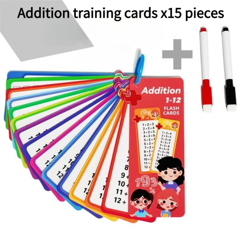 1SET Addition, Subtraction, Multiplication and Division, Primary School Math Card, Repeatable Writing, Children's Learning Aids