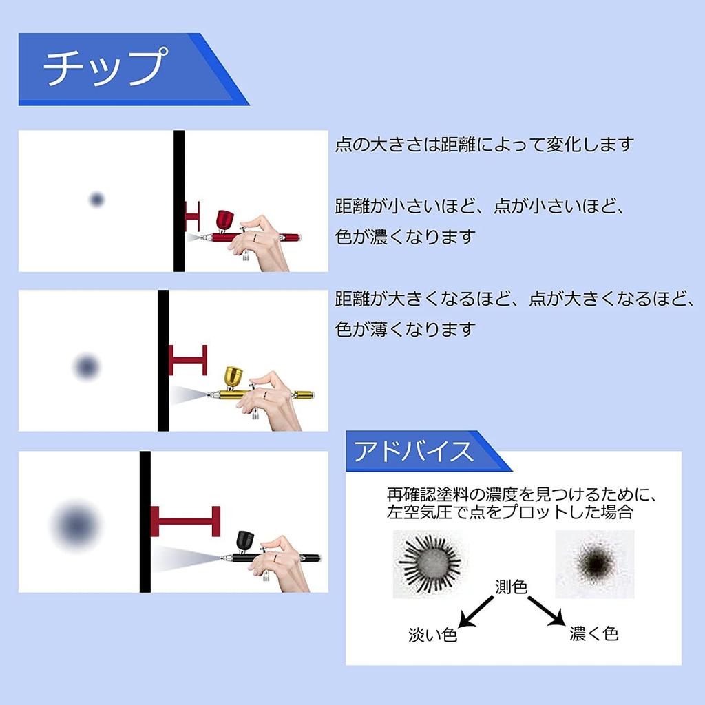 Airbrush Set for Hobbies, Spray Size & Air Volume Adjustment (Black, Spray Size & Air Adjustment 0.3)