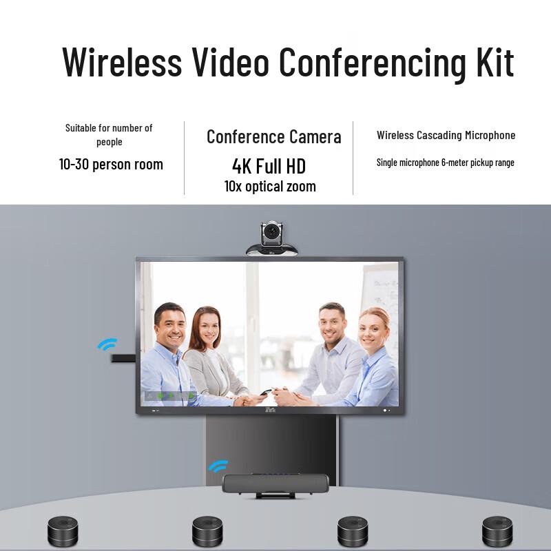 YSX Medium-Large Video Conferencing Solution (CN version)