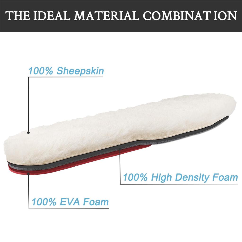 Men's UGG Sheepskin Insoles with UGG Fleece, Warm and Fluffy Insoles (Size: 28cm)