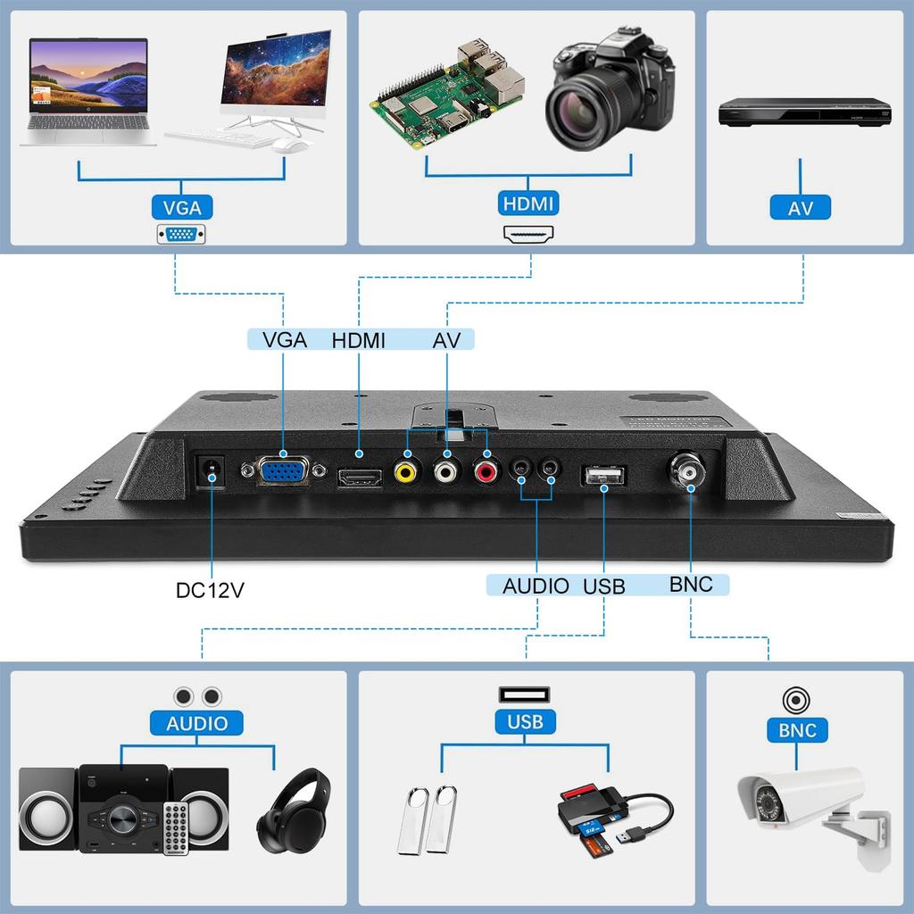 Suprlipy FHD Small IPS Monitor LCD Display Screen 1920x1080 60Hz BNC VGA with AV Input Loudspeaker for CCTV Security Camera DVR PC Game Console 12"