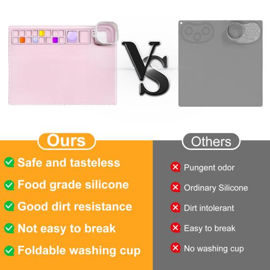 Silicone Painting Mat with Cleaning Cup Efficient Mixing Palette Drawing Pad Graffiti Mat for Kids Artists