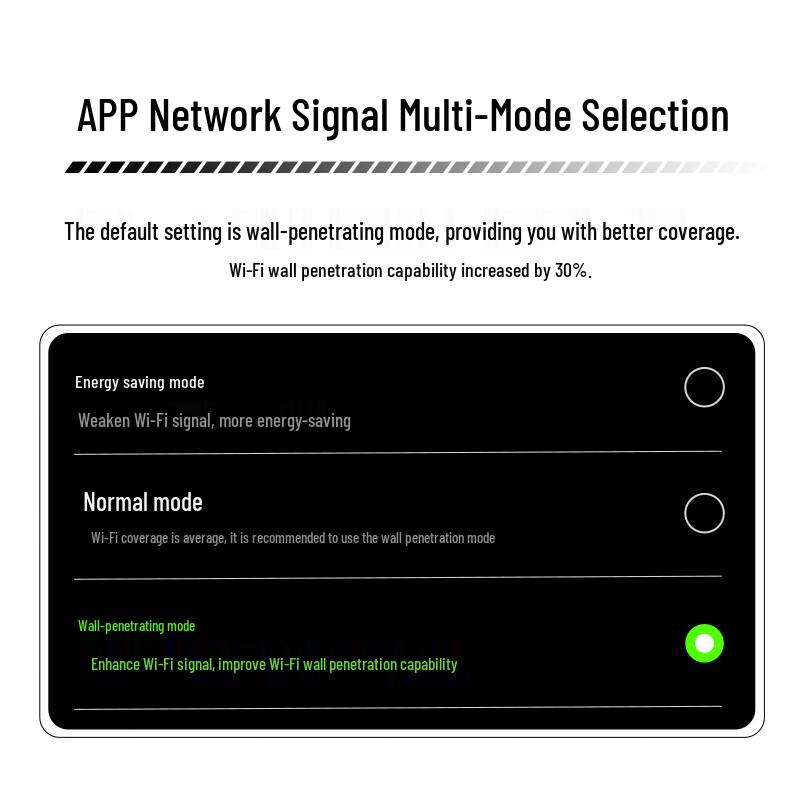 Ruijie WiFi Drahtlose Heimrouter (CN-Version)