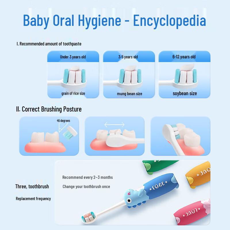 COODORA Kids Dinosaur Soft Bristle Toothbrush - 2-Pack