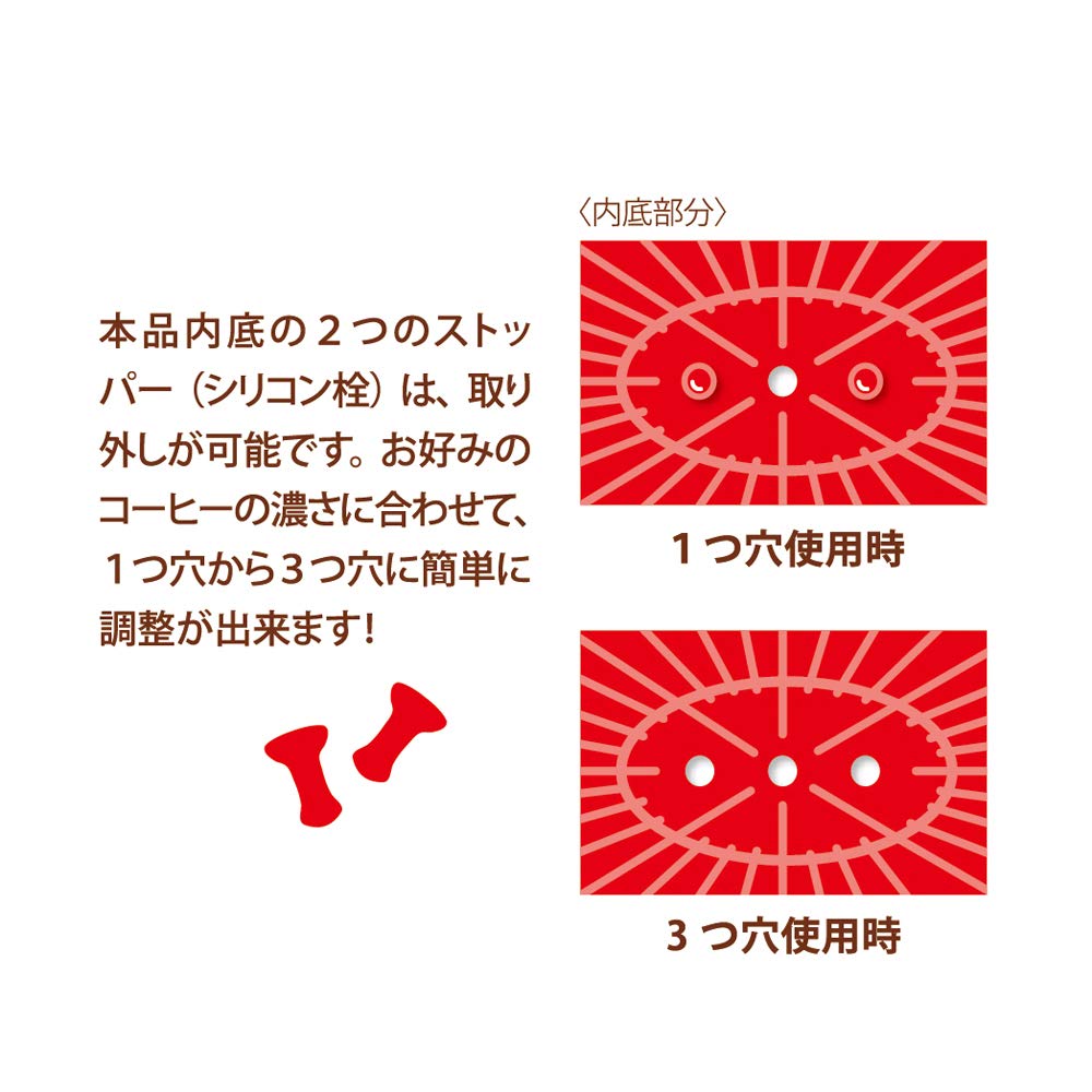 World Create ViV Dripper Coffee Folding 2 Cups Red 60000