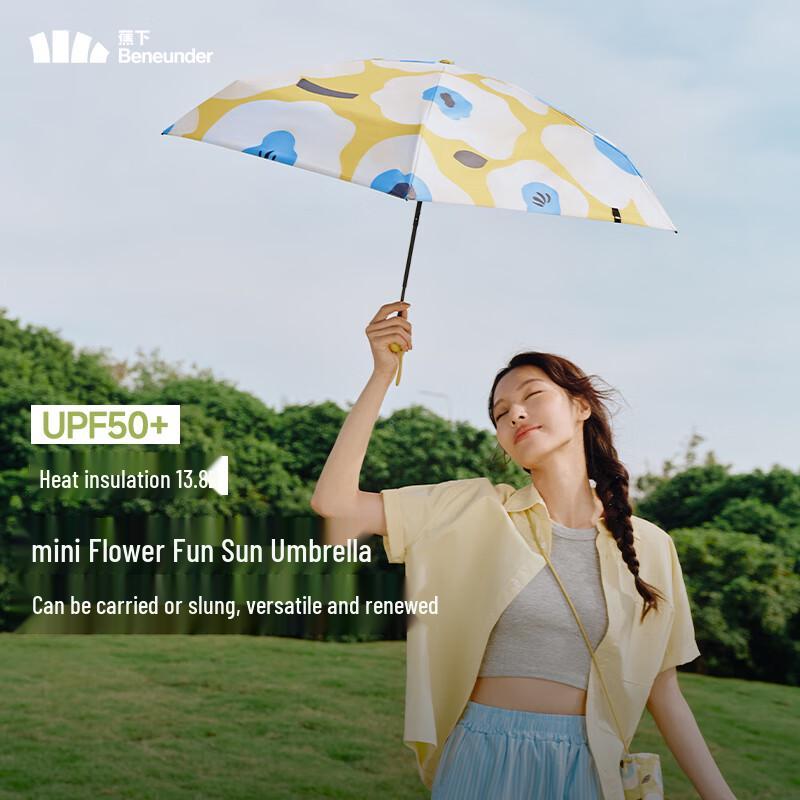 Beneunder 5-Fold Capsule Sun & Rain Umbrella