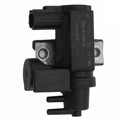 Mechanické vybavenie – Elektromagnetické ventily