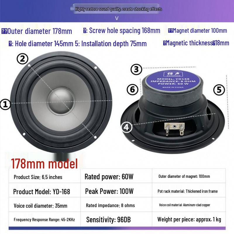 Sound Midrange Speaker: 4.5 to 8 Inch Three-way Mid-bass Speakers