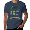 Schwing Concrete Pump Tshirt Street Fashion Casual Tee Shirt Tshirt