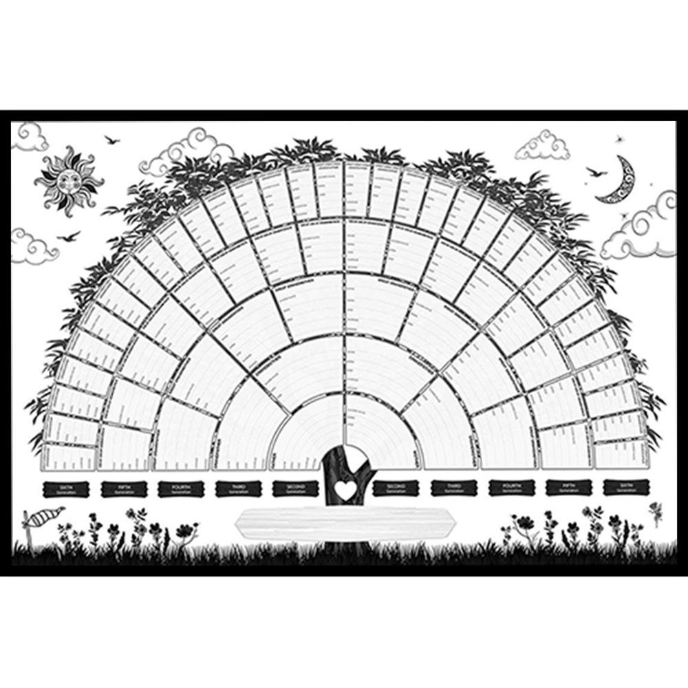 

Картина генеалогического древа «Синее море»: Рукописный генеалогический декор для гостиной или спальни Canvas painting core Canvas painting core 20x25cm