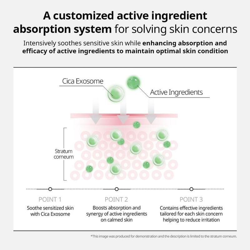 VT - Squalane S4 Moisture Ampoule