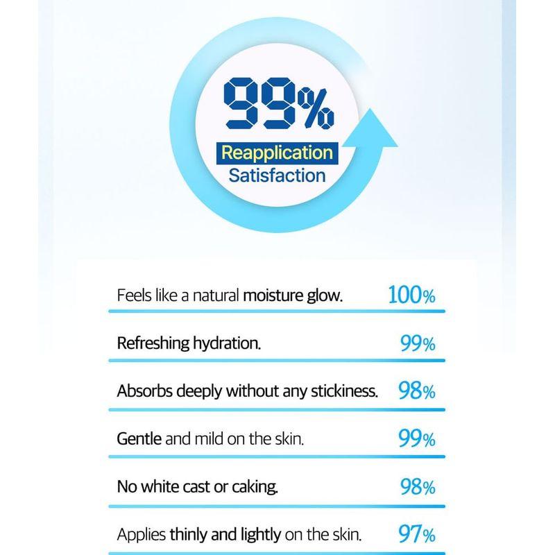 FRUDIA - Ultra UV Shield Sun Essence