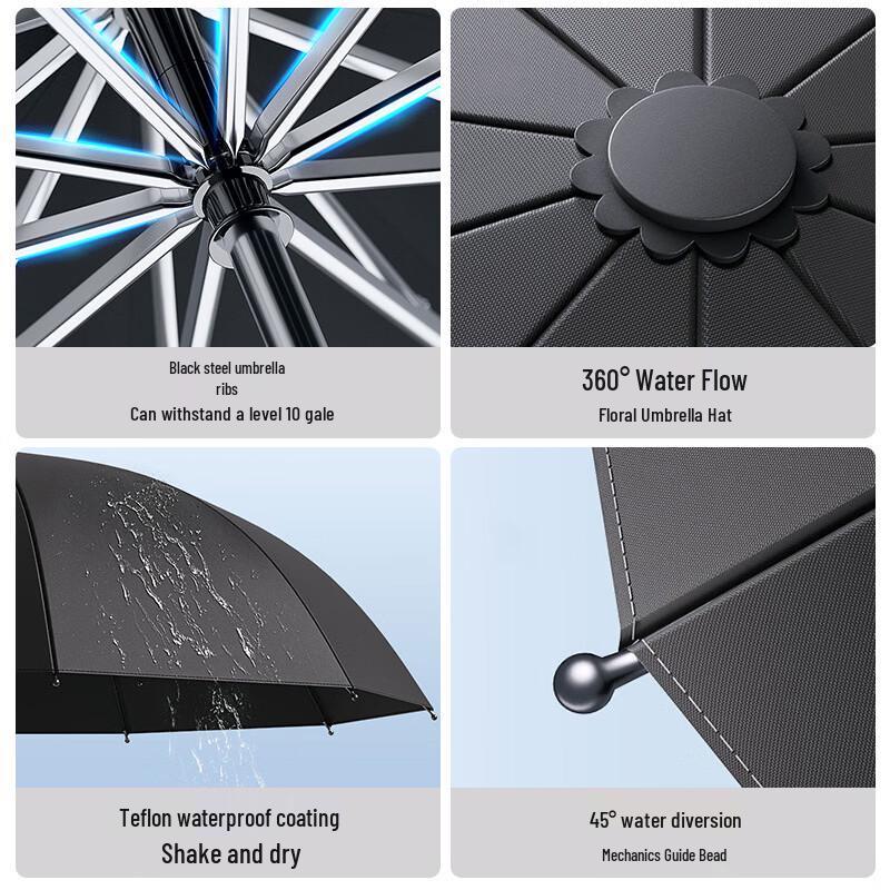 Hanyou Fully Automatic All-Weather Umbrella