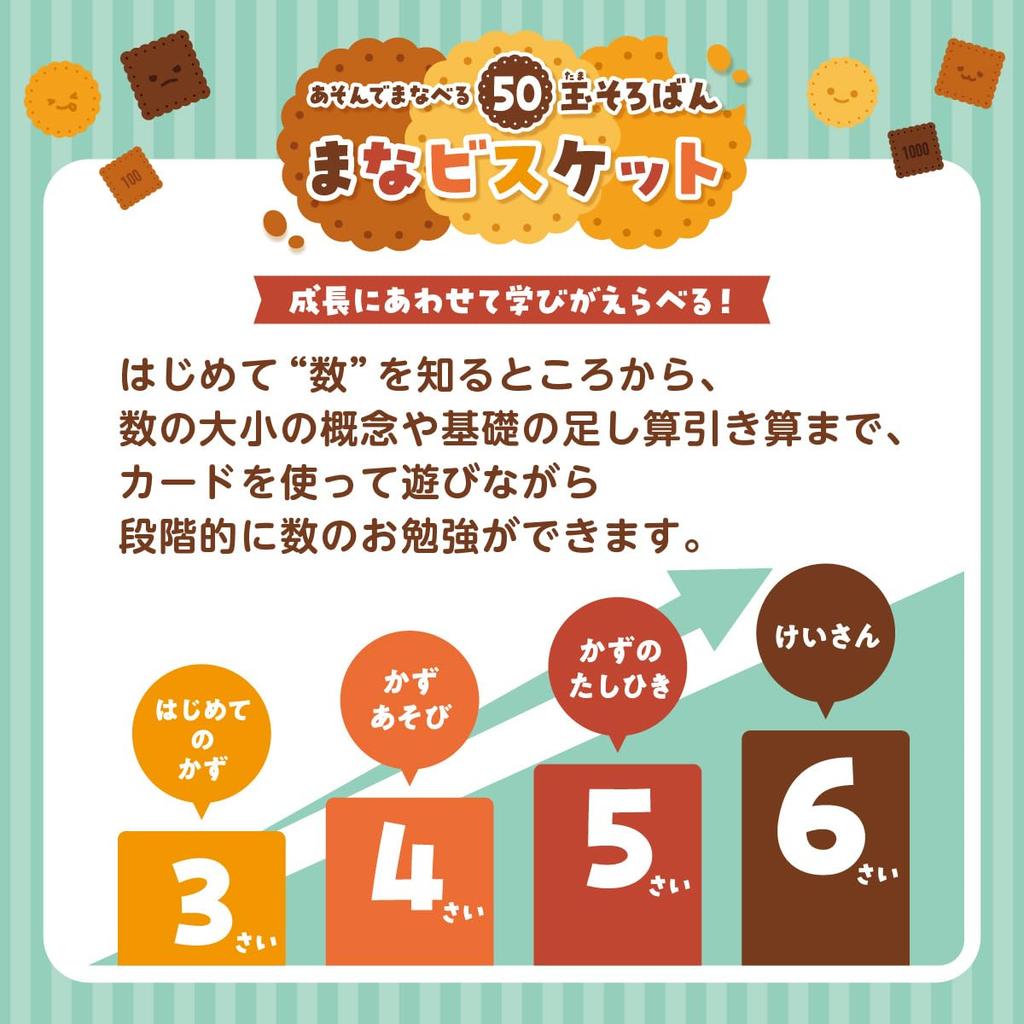 Manabiscuits: A 50-bead Abacus for Learning Through Play. (Educational Toy, Number Learning Toy)