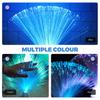 Creative Multicolor LED Fiber Optic Night Lamp, USB Powered Starry Sky Light, Color-Changing Atmosphere Lamp for Bedroom Home Decor & Gift