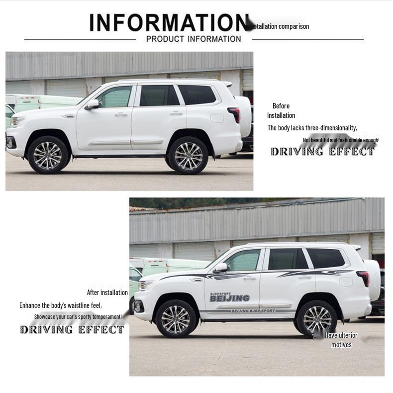 Beijing BJ60 Car Body Modification Sticker - Personalized Decal, Color Strip, Waist Line Decoration