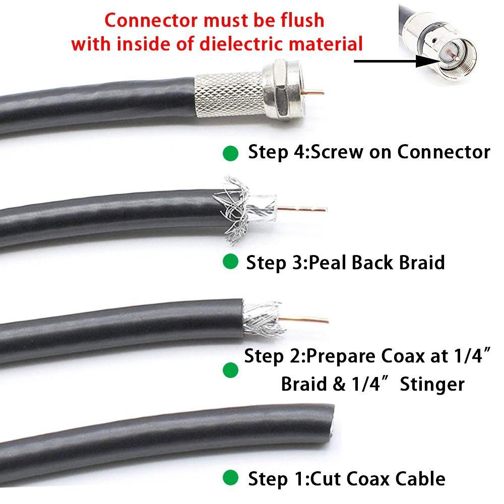 10Pcs Copper RG6 F Type Cable Connector 75-5 F Plug Connector  for TV Satellite Antenna Coax Cable