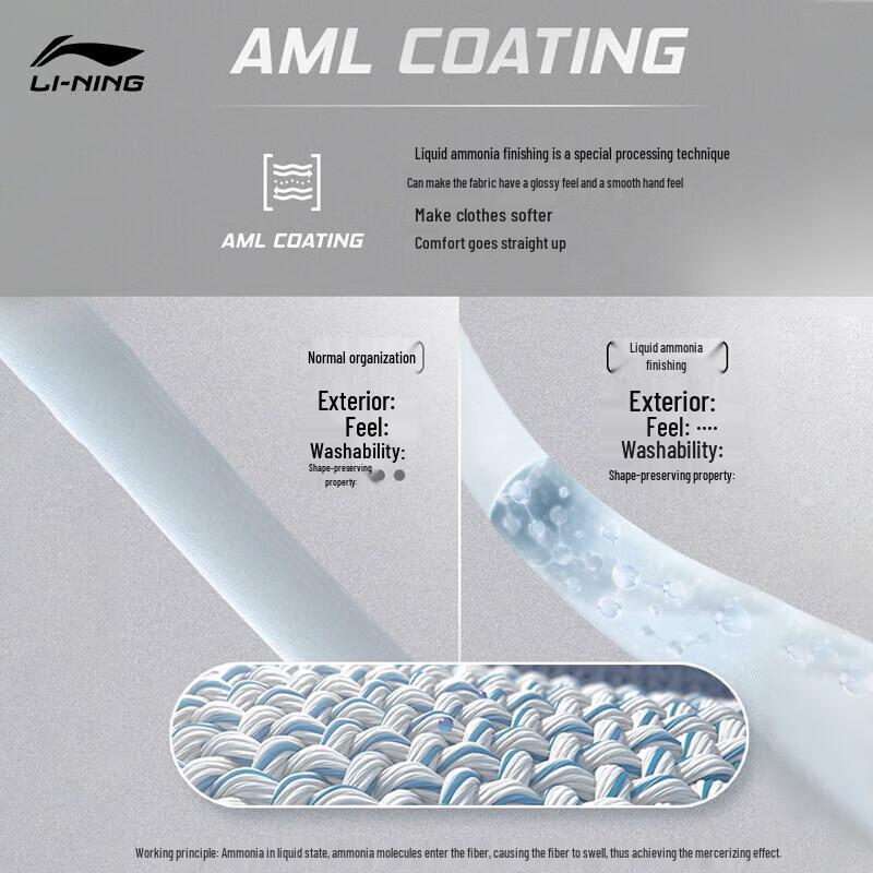 Li-Ning Women's Logo Lapel Short-Sleeve Polo Shirt