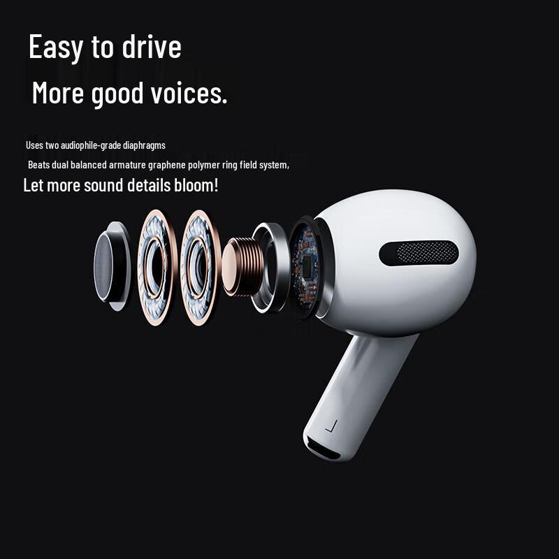 Lingchen Air Plus3 Wireless In-Ear Bluetooth Earphones