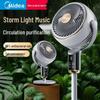 Accesorii pentru laptop-uri – Ventilatoare şi climatizatoare USB