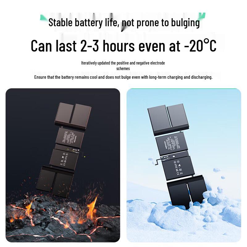 llano MacBook Pro 14.2-inch (2023) Replacement Battery