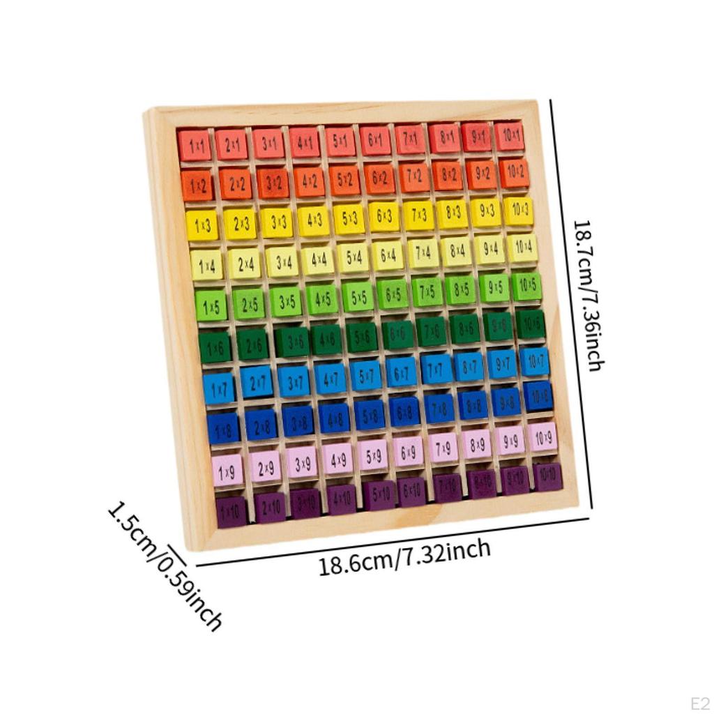 Wooden Multiplication Board Table Chart Math Game Numbers Puzzle Basic Skills Learning