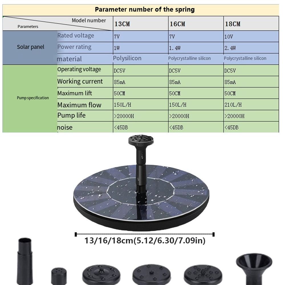 Energy-saving Solar Fountain Pump 13/16/18cm Bird Bath Fountain  For Swimming Pools