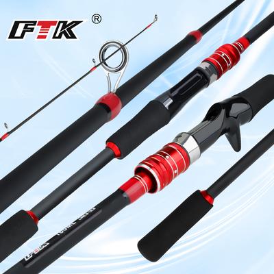 Pesca – Canne da pesca