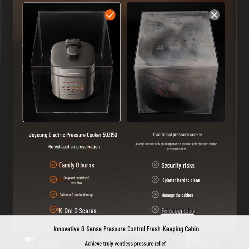 Joyoung 5L 316L Dual Pot Electric Pressure Cooker
