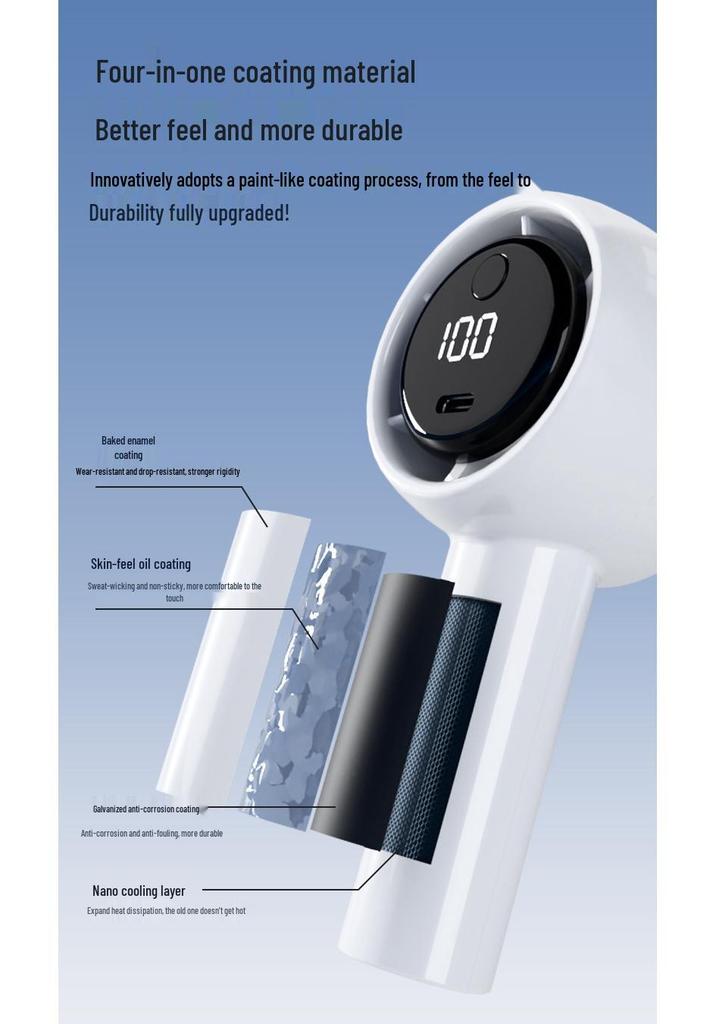 2026 Portable USB Rechargeable Handheld Mini Hurricane Fan with Digital Display