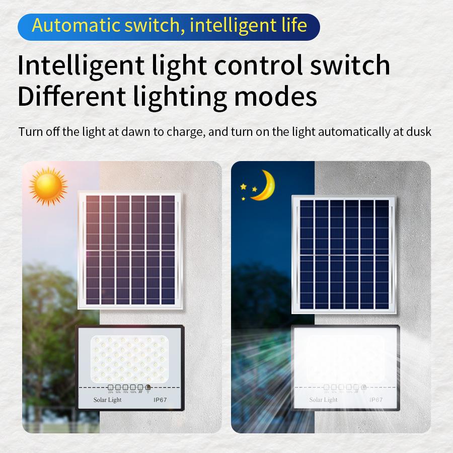 Holofotes solares para áreas externas, à prova d'água, lâmpada solar superbrilhante, controle remoto, holofote solar, luzes de jardim de Wall Street, luz solar