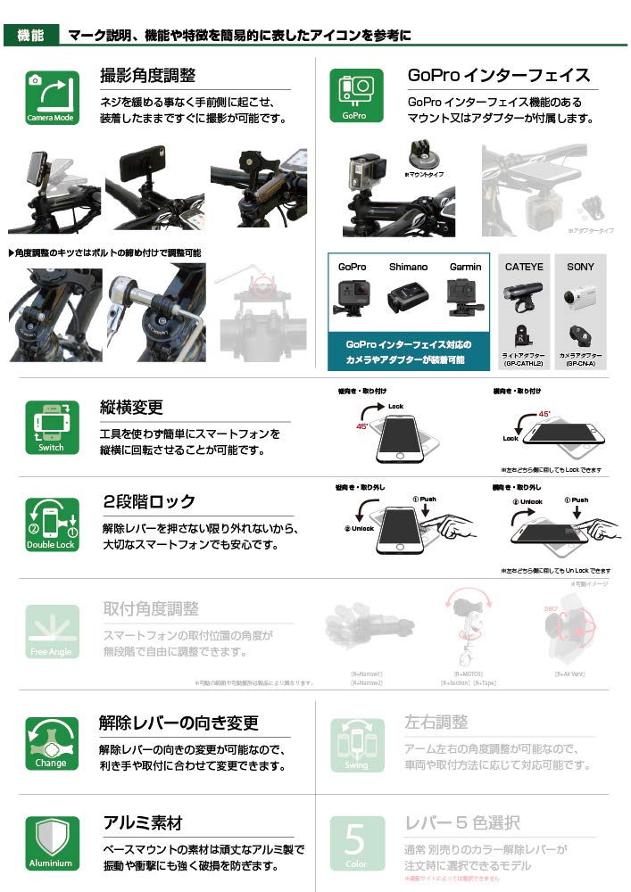 Plus Moto Mount 9 Stem Hole Type requires separate Compatible with lenses R+Mount (Black) [R+Moto9BK] (Mount only, case) 12.8mm-24mm