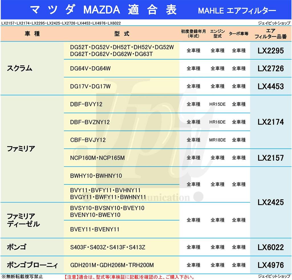 Air filter and cleaner for Clipper Town MAHLE LX2726 Made by the original filter Suzuki, Mazda, Nissan, Mitsubishi, Every, Scrum, NV100, Clipper, Rio,
