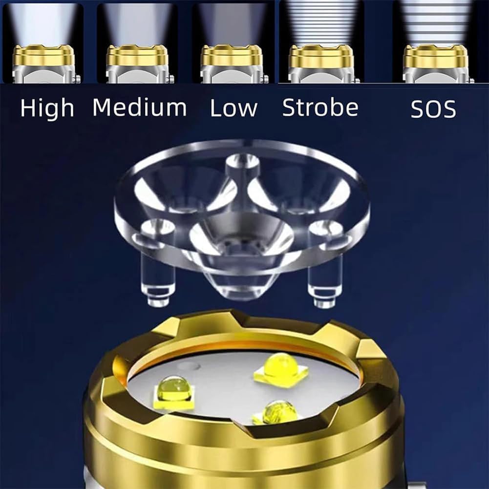 Pocket Portable Three-eyed Monster Mini Flash Super Strong Flashlight, Thumb Size Flashlight