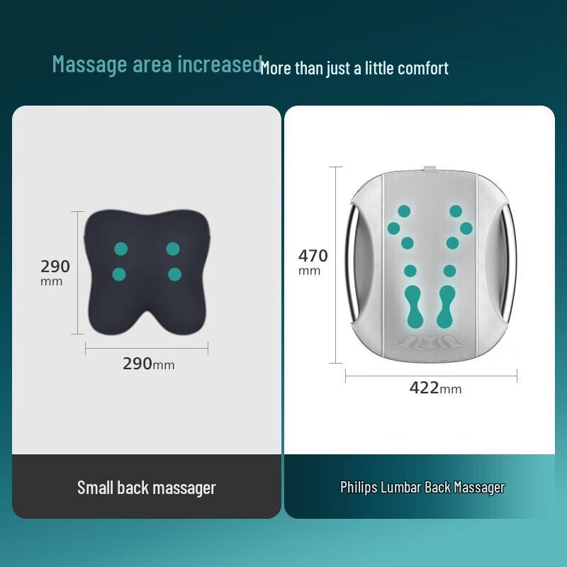 Philips Heated Lumbar and Back Massager