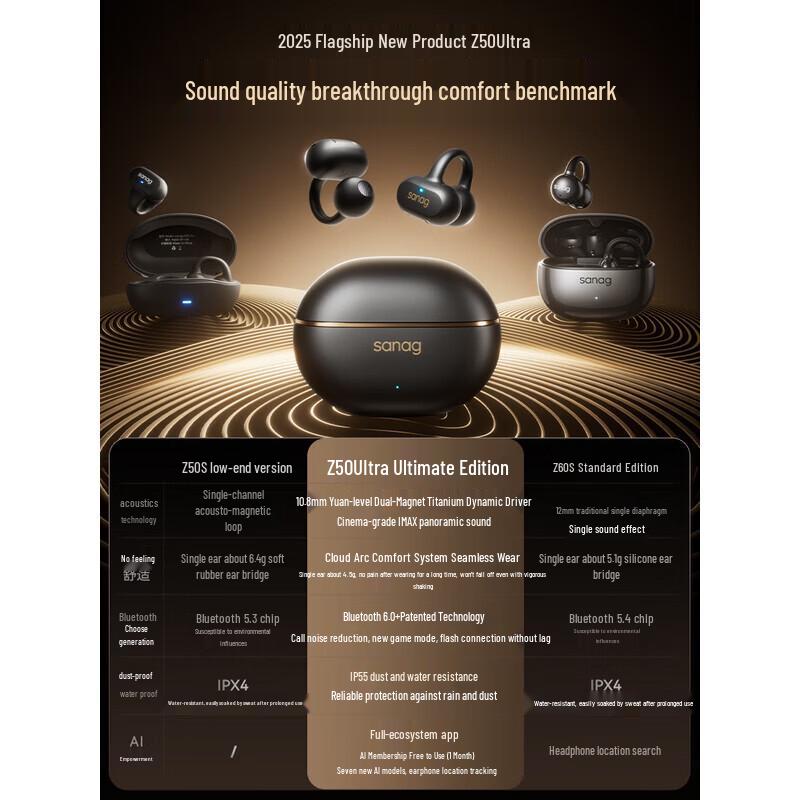 Sanag Z50 Ultra Ear Clip Wireless Earphones