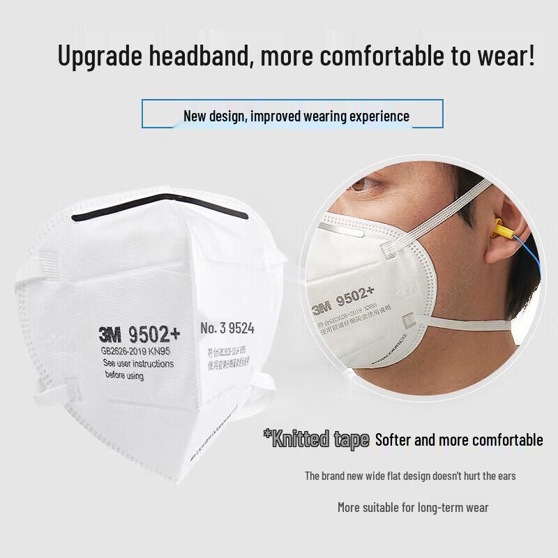 3M 9502+ KN95 Headband Dust Mask