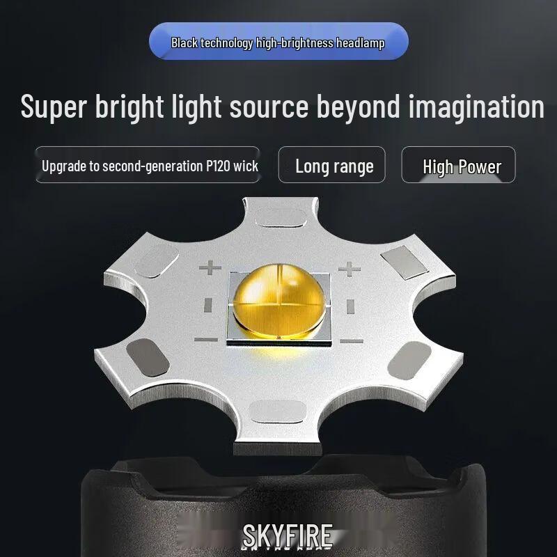 SkyFire P120 Zoom Rechargeable Headlamp
