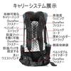 3F UL GEAR Wandergewicht 56L Groß Langlebig 210D Wanderstock und Matte Dicke Schulter Rucksack Sack für und Outdoor-Aktivitäten [Neuestes Modell] Tasche,