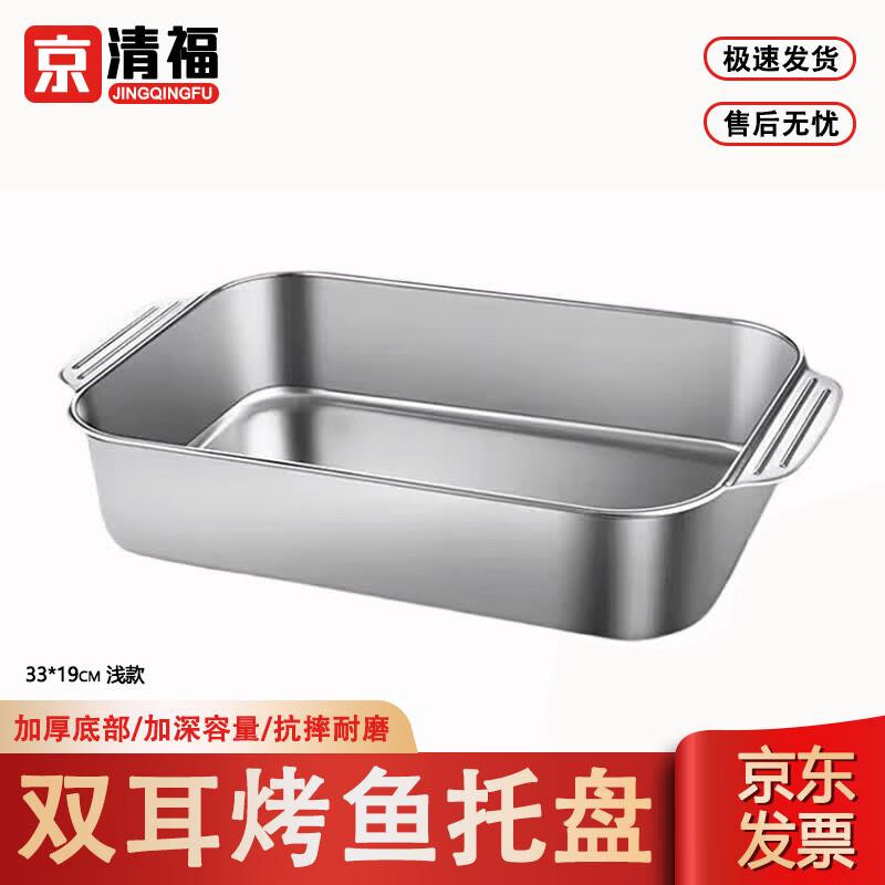 Stainless Steel Rectangular Serving Tray